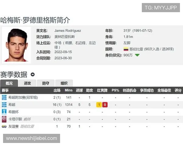 分析2014年世界杯金靴得主的比赛数据与关键进球瞬间