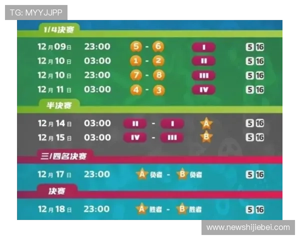 卡塔尔世界杯积分表详细解读：各队积分变化与晋级前景