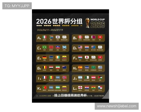 美加墨世界杯48支球队参赛名单公布引发热议