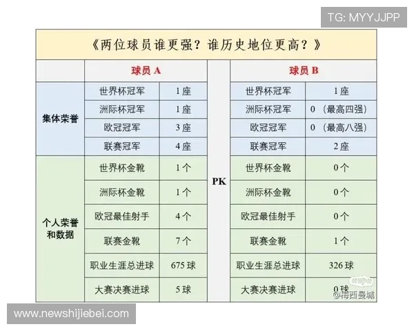 足球世界杯冠军表历届获胜国家及其夺冠时间一览 足球世界杯冠军表历届获胜国家及其夺冠时间一览