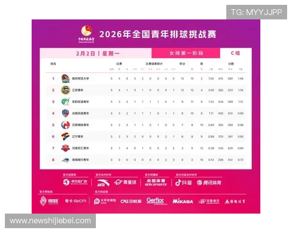 2026年世界杯中国队比赛成绩将会如何变化与趋势分析 2026年世界杯中国队比赛成绩将会如何变化与趋势分析