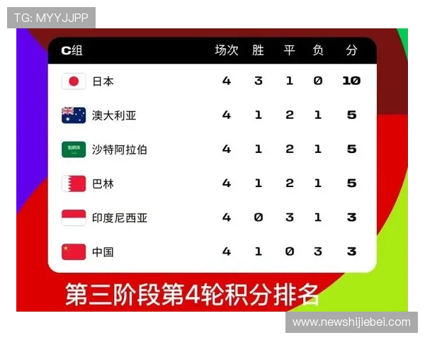 2024年欧洲区世界杯预选赛赛程表全景解读,帮助球迷掌握每场比赛的时间与观看指南 2024年欧洲区世界杯预选赛赛程表全景解读,帮助球迷掌握每场比赛的时间与观看指南