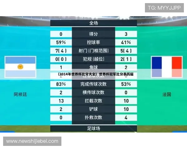 2026年世界杯48队赛制变化对球队备战策略的影响全面分析 2026年世界杯48队赛制变化对球队备战策略的影响全面分析