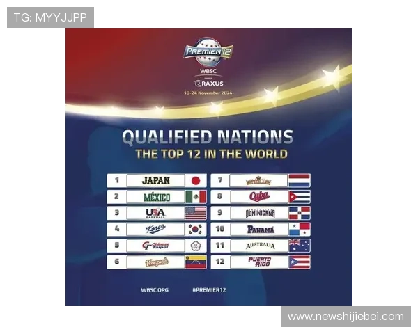 2026年世界杯赛制最新消息公布未来赛制安排与比赛日程安排