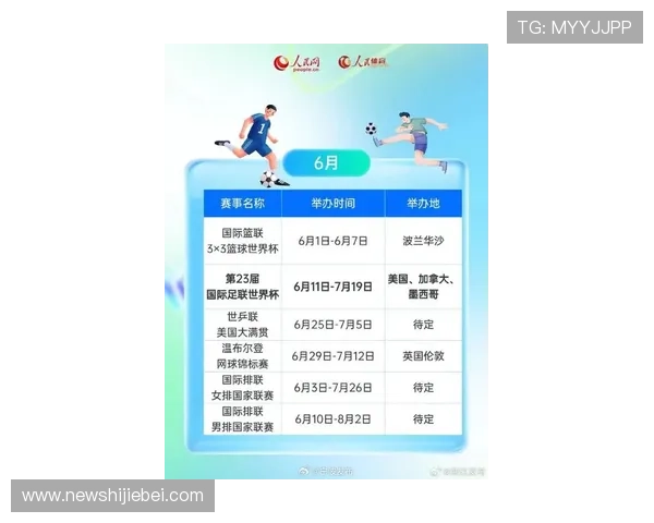 2026年世界杯赛程时间表最新更新，比赛时间和场次一站式查询