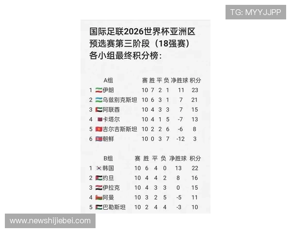 2026年世界杯足球比赛晋级形势与热门球队预测指南 2026年世界杯足球比赛晋级形势与热门球队预测指南