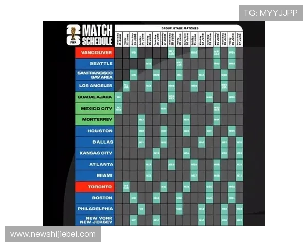 2026年世界杯赛程安排公布,详细介绍各阶段比赛时间和地点 2026年世界杯赛程安排公布,详细介绍各阶段比赛时间和地点