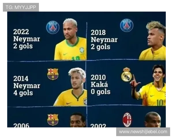 2026年巴西队世界杯明星球员盘点与核心战力分析 2026年巴西队世界杯明星球员盘点与核心战力分析