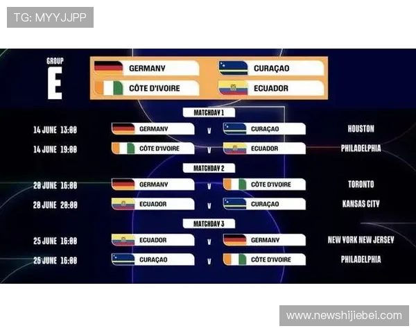 2026年美加墨世界杯开赛时间表全解析,赛事时间、比赛场次及重要时间节点介绍 2026年美加墨世界杯开赛时间表全解析,赛事时间、比赛场次及重要时间节点介绍