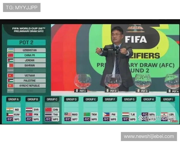 2026年美加墨世界杯分组抽签对各国足球发展的影响及未来晋级策略建议