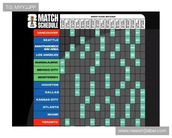 2026年美加墨世界杯球队实力排名及潜力新星推荐指南