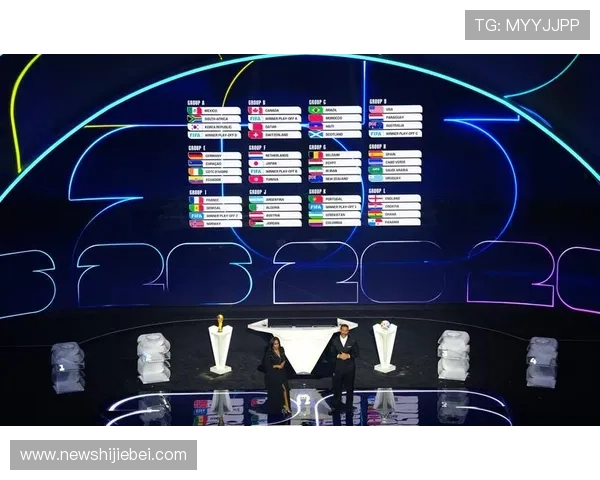 2026年美加墨世界杯预选赛分组情况及比赛时间安排,助你提前了解赛事信息 2026年美加墨世界杯预选赛分组情况及比赛时间安排,助你提前了解赛事信息