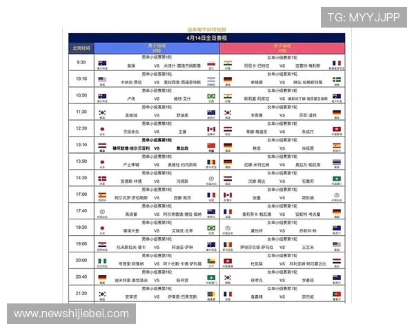 2026足球世界杯欧洲预选赛最新赛程安排与重要比赛时间全解析
