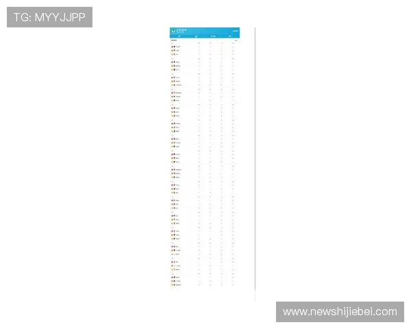 世界杯小组名单最新公布，详细分析各国球队实力与晋级前景
