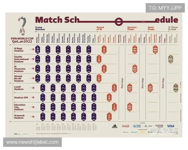 世界杯分组规则详解：全面解析抽签流程与分组原则帮助你理解比赛布局