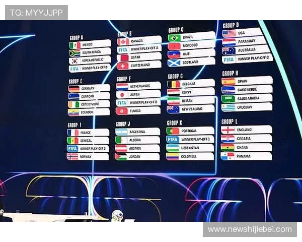 世界杯抽签分档出炉，专家解读不同档次球队的战术布局与晋级路径分析