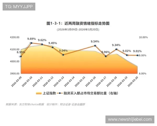 世界杯魔咒A股或将持续影响市场走势引发投资者关注的原因分析