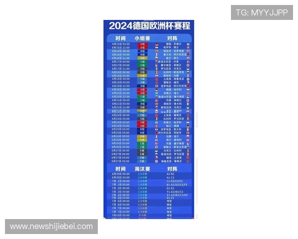全面解析美加墨世界杯预选赛亚洲区积分榜排名变动背后的关键因素与比赛亮点