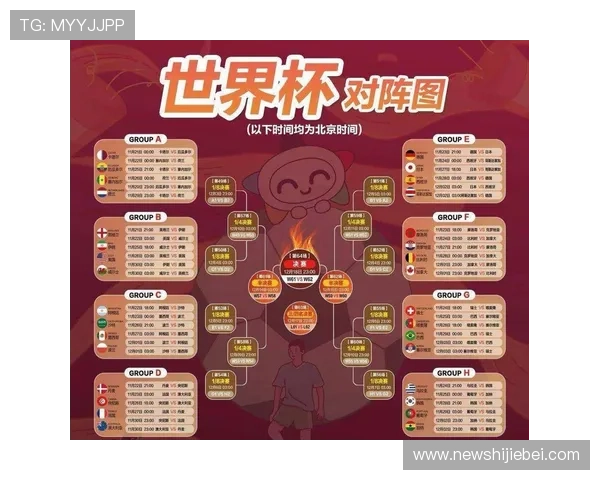 卡塔尔世界杯2022年详细赛程安排及精彩赛事回顾 卡塔尔世界杯2022年详细赛程安排及精彩赛事回顾