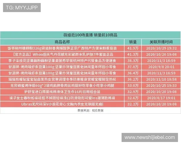 2026世界杯投注网站最新趋势，智能化投注工具与数据分析助力赢取大奖