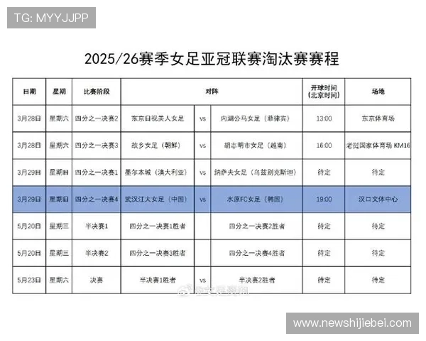 2026年世界杯亚洲区女足小组赛赛程公布，详细比赛时间和场馆信息一览