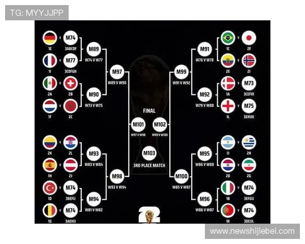 2026年世界杯参赛国家最新名单公布详细解读与预测 2026年世界杯参赛国家最新名单公布详细解读与预测