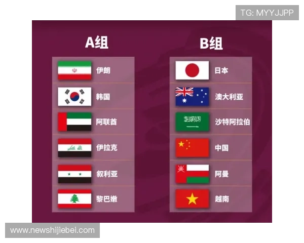 2026年世界杯分组详细解析及最新抽签结果预测