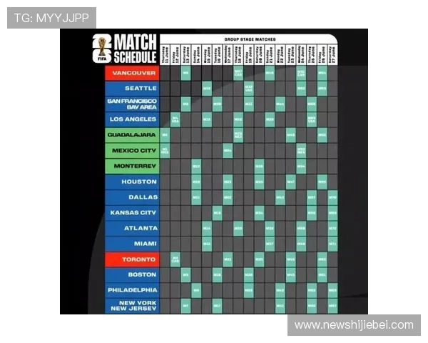 2026年世界杯小组赛对阵时间表及比赛日程全景介绍