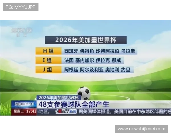 2026年世界杯参赛队伍数量变化趋势及其对全球足球发展的深远影响