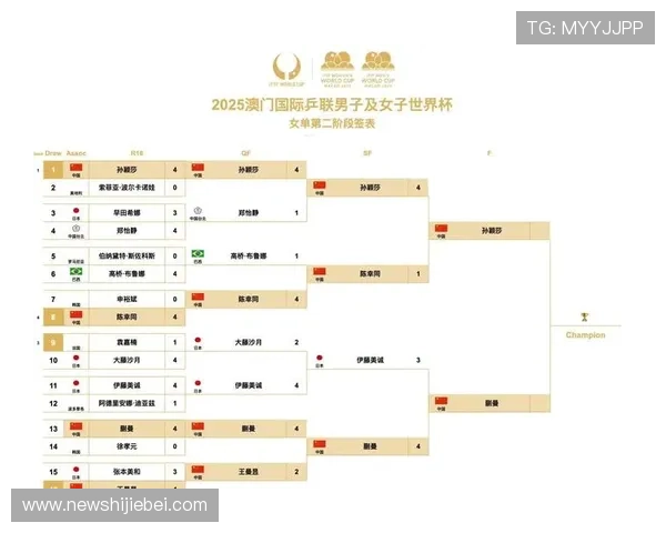 2026年世界杯赛程表完整版全攻略,帮助你掌握每一场比赛的详细安排与观看指南 2026年世界杯赛程表完整版全攻略,帮助你掌握每一场比赛的详细安排与观看指南