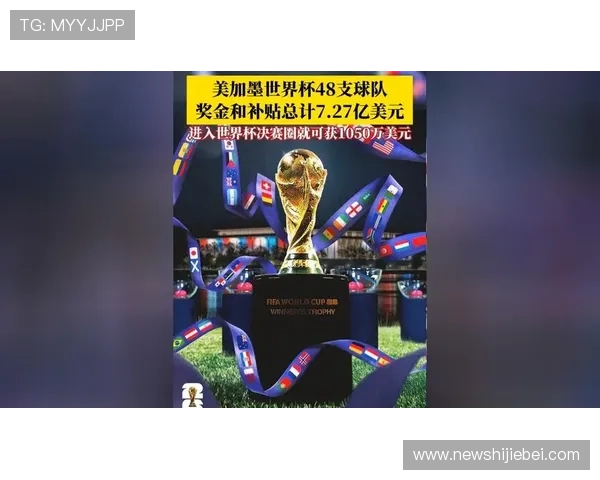 2026年世界杯赛制改革背景与具体措施解析,助你全面了解赛事新格局 2026年世界杯赛制改革背景与具体措施解析,助你全面了解赛事新格局