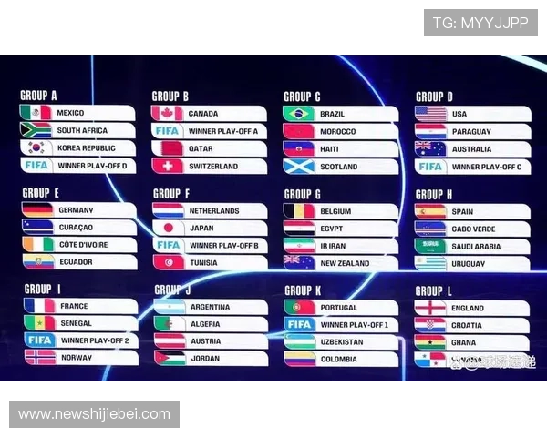 2026年世界杯赛程安排表更新及比赛规则变化对观众的影响分析 2026年世界杯赛程安排表更新及比赛规则变化对观众的影响分析