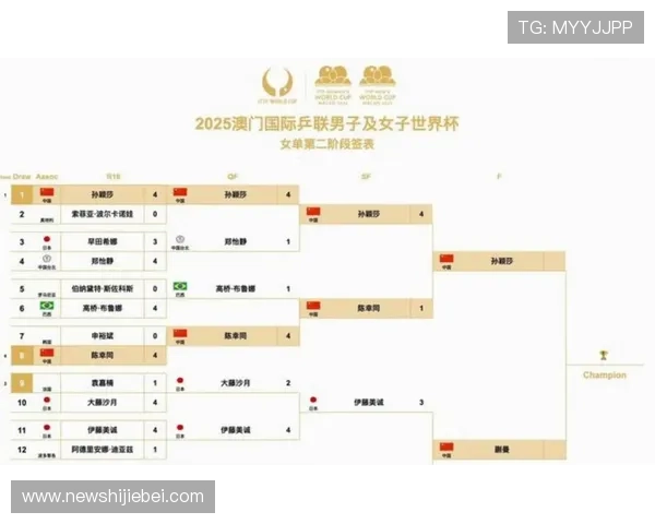 2026年美加墨世界杯举办地点的官方公告及未来赛事安排 2026年美加墨世界杯举办地点的官方公告及未来赛事安排