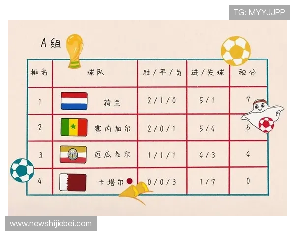 世界杯预选赛积分榜新球体育带你深入了解各大球队最新排名与赛程安排