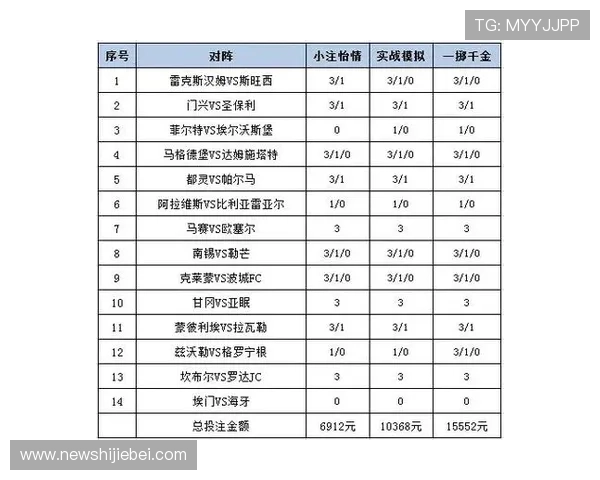 中欧买球网详细分析不同体育项目的投注策略满足不同玩家的需求