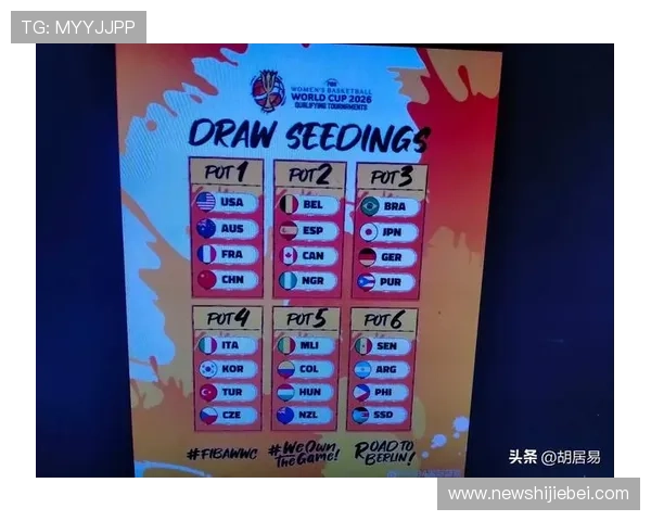 中国国家队2026世界杯预选赛赛程及比赛日期详细解读与预测 中国国家队2026世界杯预选赛赛程及比赛日期详细解读与预测