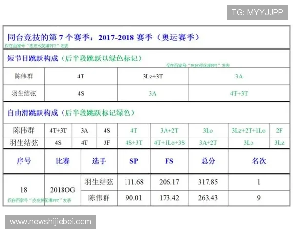 体彩今日足球赛事赛前分析与数据统计,助你科学决策赢得更多投注机会 体彩今日足球赛事赛前分析与数据统计,助你科学决策赢得更多投注机会