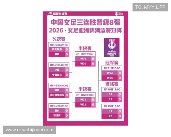 全面解析2026年世界杯亚洲预选赛出线规则及各阶段晋级条件 全面解析2026年世界杯亚洲预选赛出线规则及各阶段晋级条件