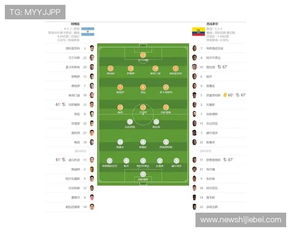 分析世界杯南美洲区预选赛积分规则对球队战术调整和比赛策略制定的实际指导意义