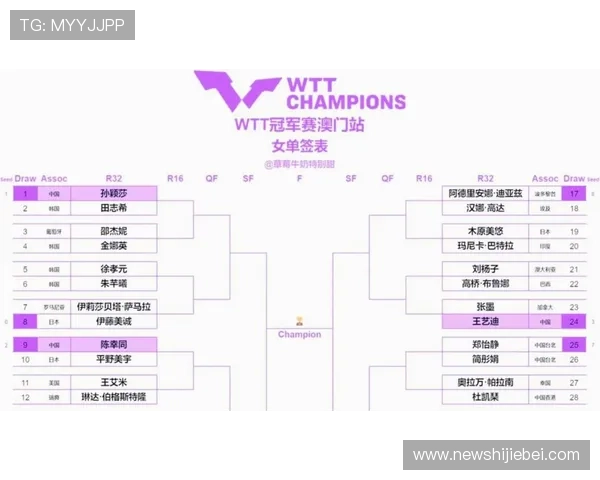 掌握世界杯欧洲区预选赛出线规则，助你理解比赛晋级流程