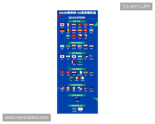 欧洲预选赛世界杯赛程公布，详细解读各国家队比赛时间及重要赛事节点