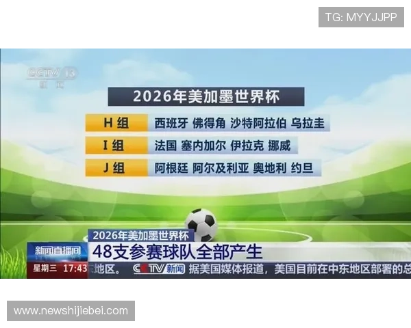 美加墨世界杯48支球队晋级规则对参赛队伍的具体影响分析