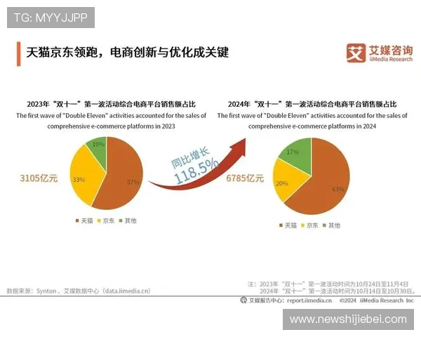 2024年最新买球平台注册优惠活动与注册流程详细攻略