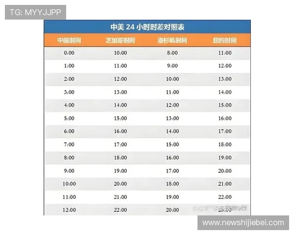 2026年世界杯正赛规则中关于点球和加时赛的详细规定及实战应用指南