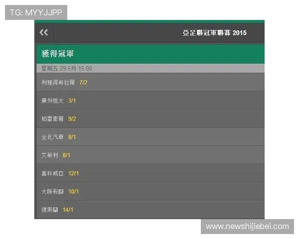 365买球官网平台实时赔率更新，确保用户获取最新的比赛信息，抓住每一个投注良机
