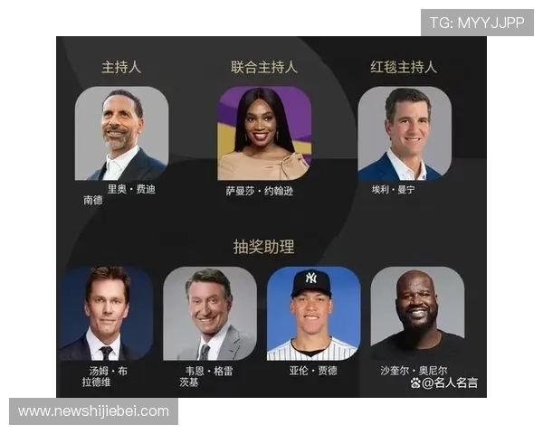 2026年世界杯预选赛分组抽签时间确定,何时举行以及如何提前做好准备 2026年世界杯预选赛分组抽签时间确定,何时举行以及如何提前做好准备