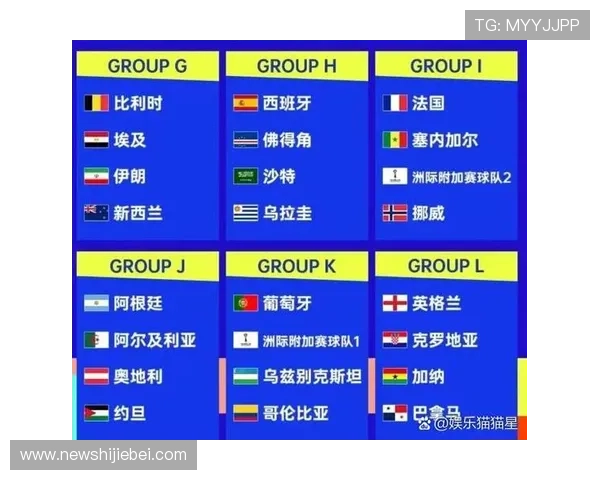 2026美加墨世界杯48强参赛队伍详细介绍与晋级规则解读 2026美加墨世界杯48强参赛队伍详细介绍与晋级规则解读