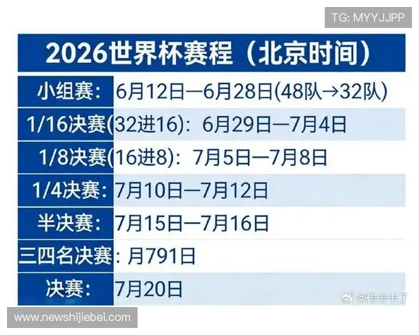 2026美加墨世界杯预选赛规则如何保障比赛公平性和提升赛事竞争力