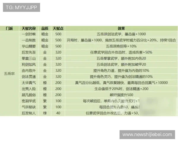 中国体育竞彩网首页官网的注册流程与新手玩家入门指南