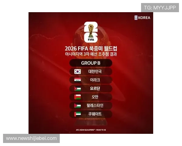 中国队在2026年世界杯亚洲区预选赛中的积分情况及赛程安排详解